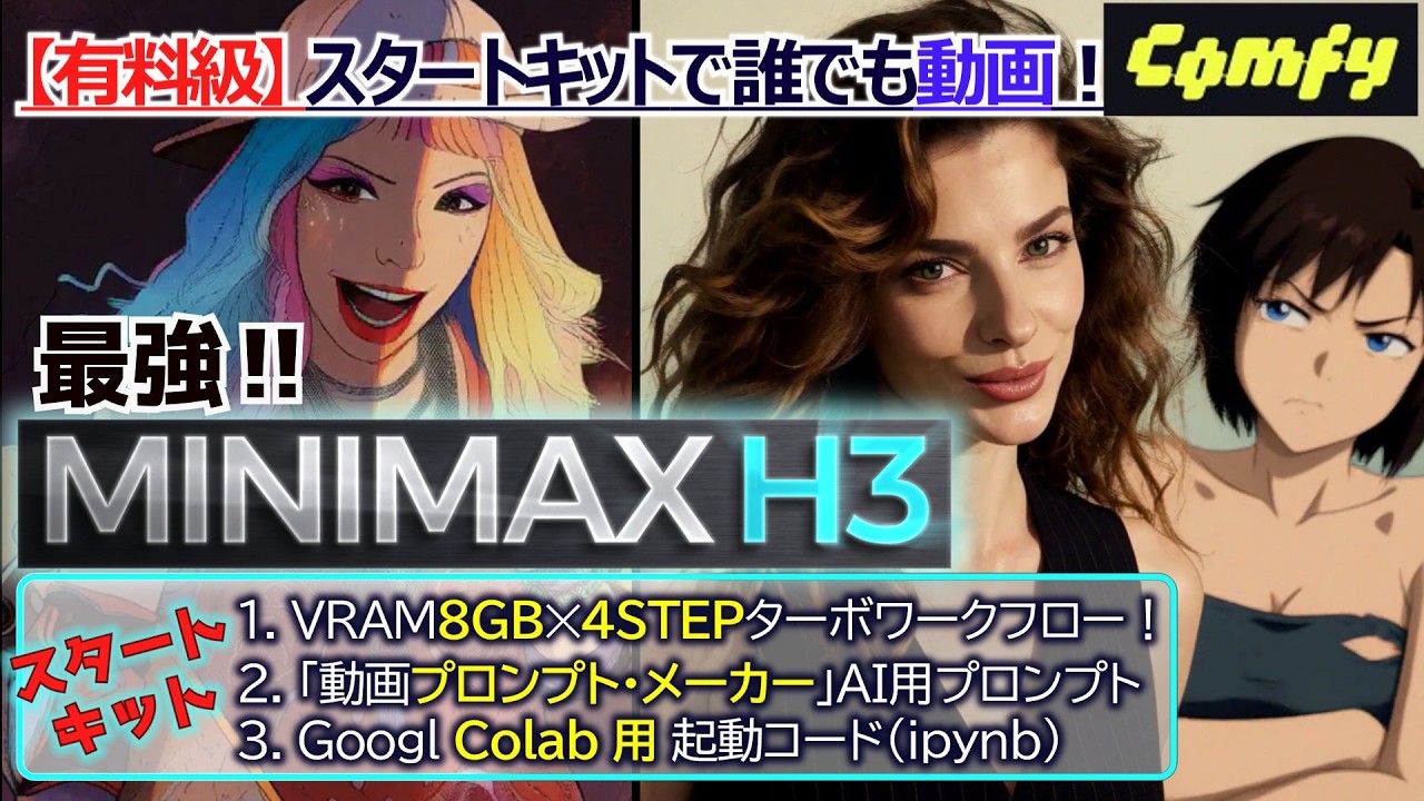 MiniMax H3 スタートキット