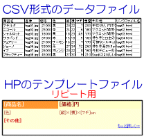 �K�v�ȃt�@�C���̃C���[�W