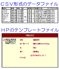 �K�v�ȃt�@�C���̃C���[�W